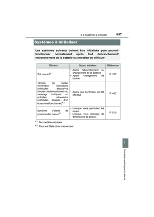 Page 659