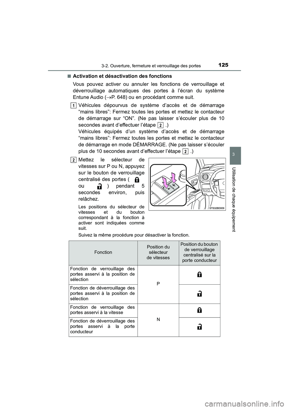 TOYOTA TACOMA 2017 Manuel du propriétaire (in French) 1253-2. Ouverture, fermeture et verrouillage des portes
3
Utilisation de chaque équipement
TACOMA_OM_USA_OM04013D■
Activation et désactivation des fonctions
Vous pouvez activer ou annuler les fonc TOYOTA TACOMA 2017 Manuel du propriétaire (in French) 1253-2. Ouverture, fermeture et verrouillage des portes
3
Utilisation de chaque équipement
TACOMA_OM_USA_OM04013D■
Activation et désactivation des fonctions
Vous pouvez activer ou annuler les fonc
