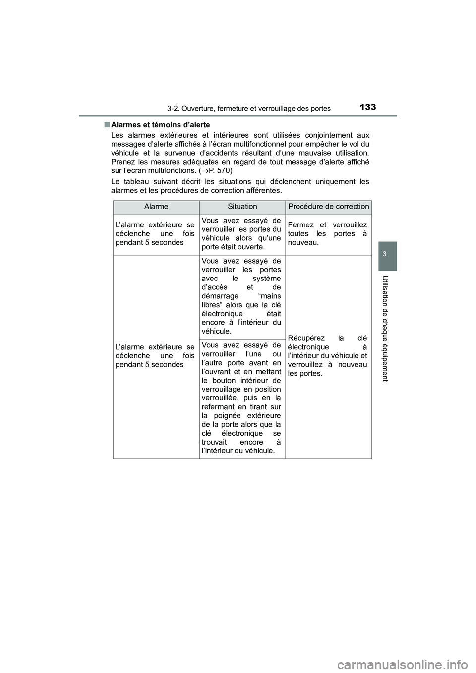 TOYOTA TACOMA 2017 Manuel du propriétaire (in French) 1333-2. Ouverture, fermeture et verrouillage des portes
3
Utilisation de chaque équipement
TACOMA_OM_USA_OM04013D■
Alarmes et témoins d’alerte
Les alarmes extérieures et intérieures sont utili TOYOTA TACOMA 2017 Manuel du propriétaire (in French) 1333-2. Ouverture, fermeture et verrouillage des portes
3
Utilisation de chaque équipement
TACOMA_OM_USA_OM04013D■
Alarmes et témoins d’alerte
Les alarmes extérieures et intérieures sont utili