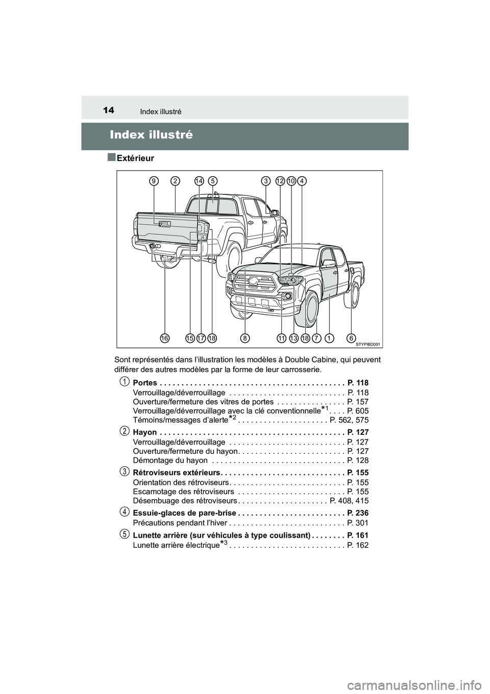 TOYOTA TACOMA 2017 Manuel du propriétaire (in French) 14Index illustré
TACOMA_OM_USA_OM04013D
Index illustré
■
Extérieur
Sont représentés dans l’illustration les modèles à Double Cabine, qui peuvent
différer des autres modèles par la forme TOYOTA TACOMA 2017 Manuel du propriétaire (in French) 14Index illustré
TACOMA_OM_USA_OM04013D
Index illustré
■
Extérieur
Sont représentés dans l’illustration les modèles à Double Cabine, qui peuvent
différer des autres modèles par la forme