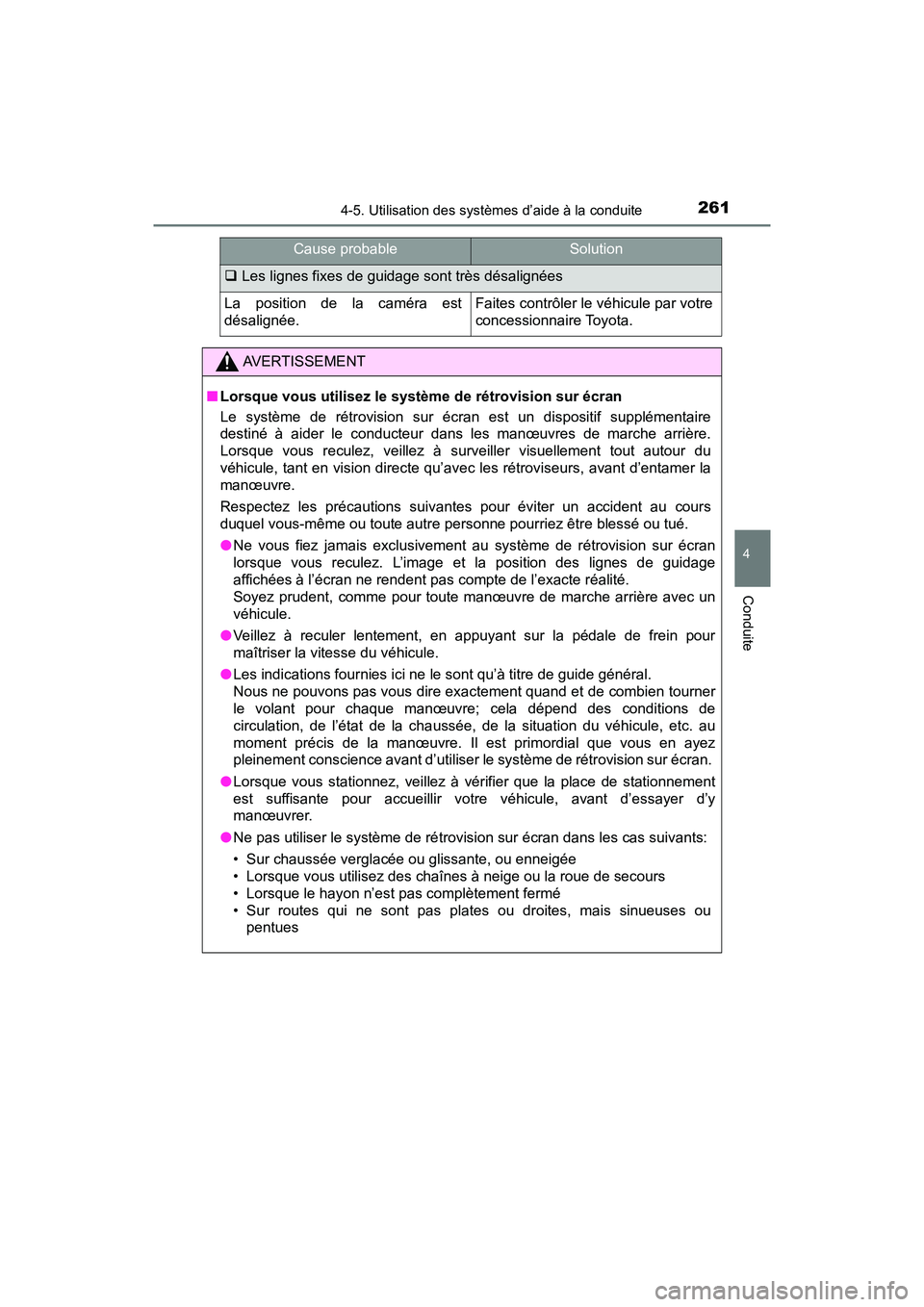 TOYOTA TACOMA 2017  Manuel du propriétaire (in French) 2614-5. Utilisation des systèmes d’aide à la conduite
4
Conduite
TACOMA_OM_USA_OM04013D
Cause probableSolution
Les lignes fixes de guidage sont très désalignées
La position de la caméra est