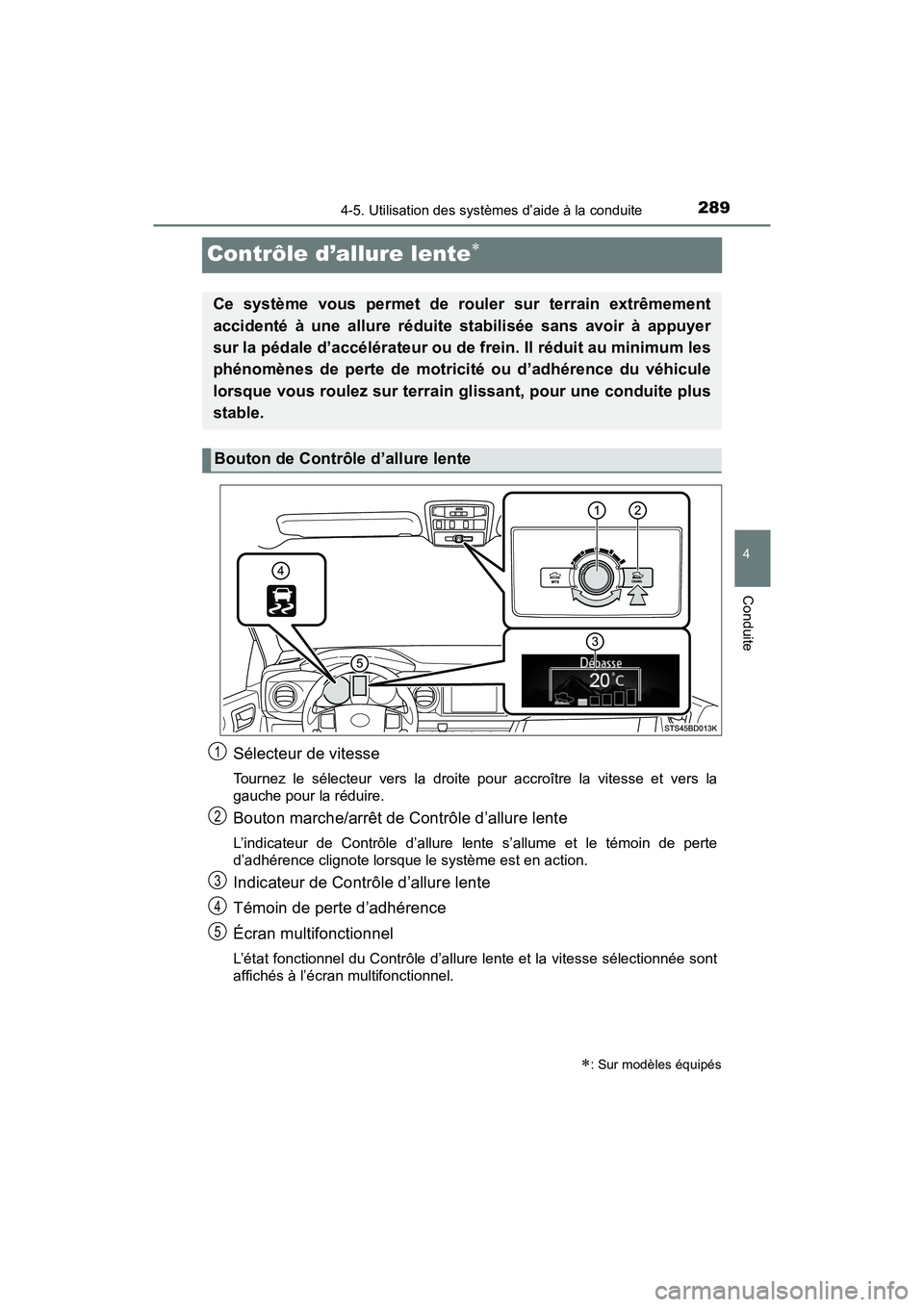 TOYOTA TACOMA 2017  Manuel du propriétaire (in French) 2894-5. Utilisation des systèmes d’aide à la conduite
4
Conduite
TACOMA_OM_USA_OM04013D
Contrôle d’allure lente
Sélecteur de vitesse
Tournez le sélecteur vers la droite pour accroître la 