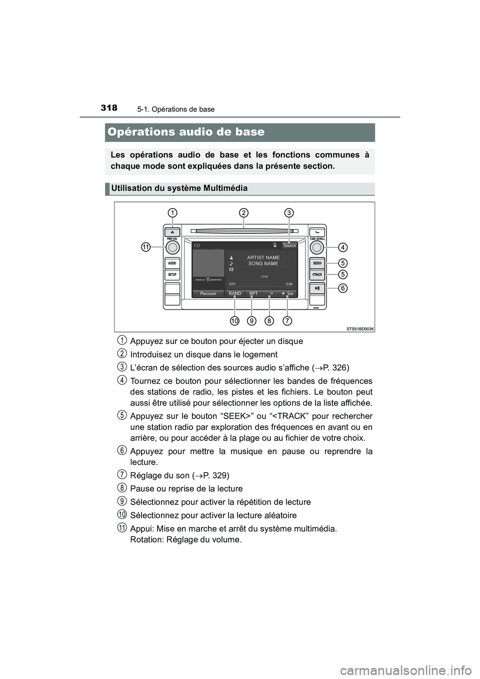 TOYOTA TACOMA 2017  Manuel du propriétaire (in French) 3185-1. Opérations de base
TACOMA_OM_USA_OM04013D
Opérations audio de base
Appuyez sur ce bouton pour éjecter un disque
Introduisez un disque dans le logement
L’écran de sélection des sources a