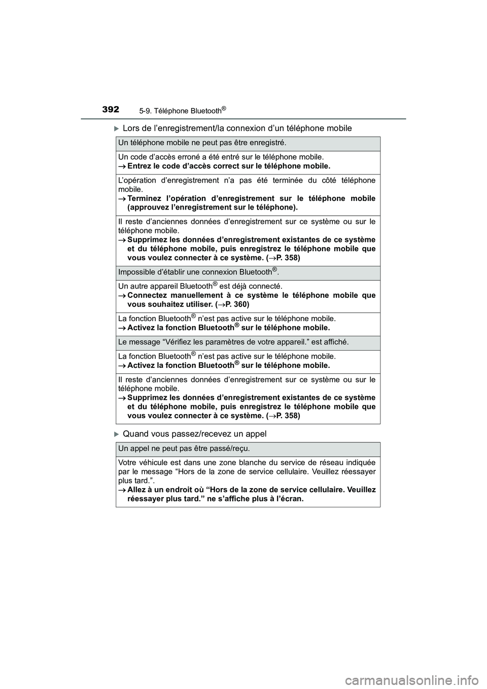 TOYOTA TACOMA 2017  Manuel du propriétaire (in French) 3925-9. Téléphone Bluetooth®
TACOMA_OM_USA_OM04013D
Lors de l’enregistrement/la connexion d’un téléphone mobile
Quand vous passez/recevez un appel
Un téléphone mobile ne peut pas êtr