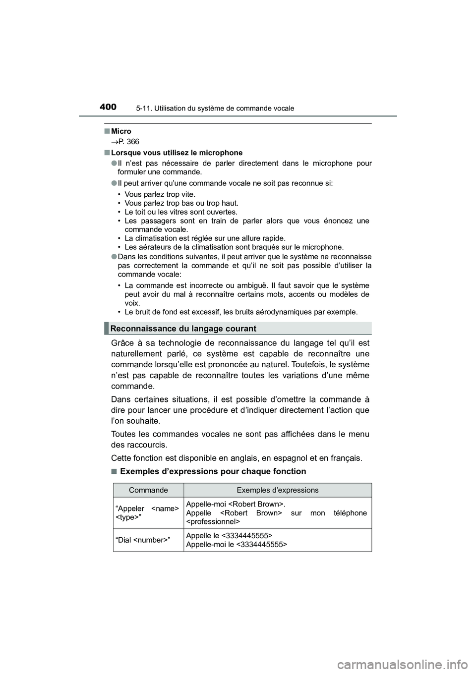 TOYOTA TACOMA 2017  Manuel du propriétaire (in French) 4005-11. Utilisation du système de commande vocale
TACOMA_OM_USA_OM04013D
■Micro
P. 366
■ Lorsque vous utilisez le microphone
●Il n’est pas nécessaire de parler directement dans le microp