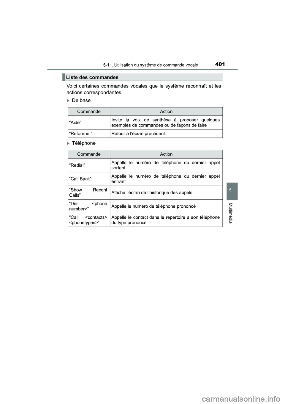 TOYOTA TACOMA 2017  Manuel du propriétaire (in French) 4015-11. Utilisation du système de commande vocale
5
Multimédia
TACOMA_OM_USA_OM04013D
Voici certaines commandes vocales que le système reconnaît et les
actions correspondantes.
De base
Tél
