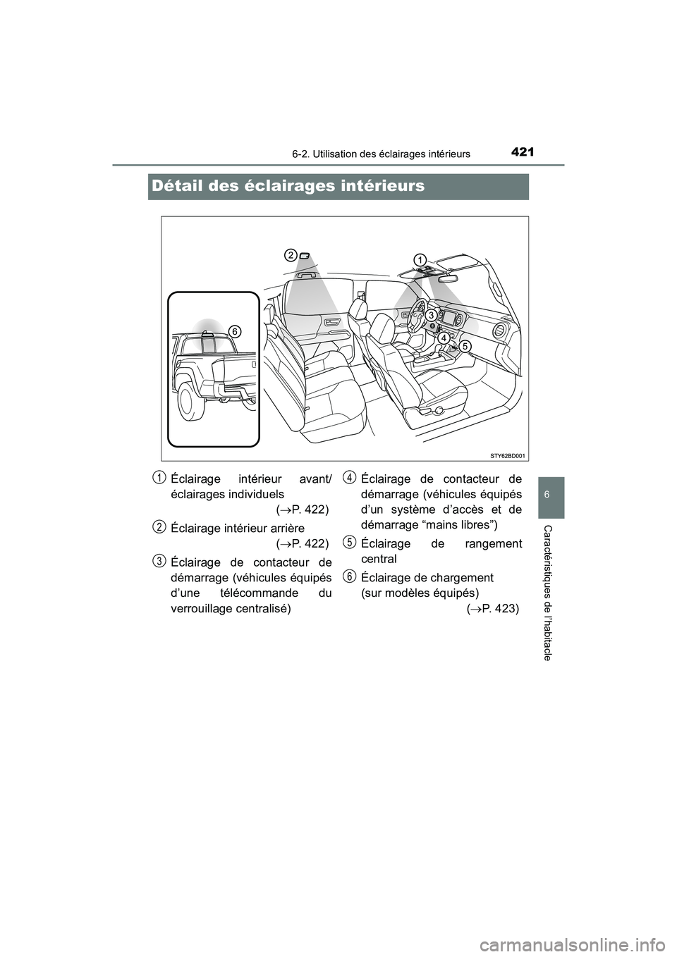 TOYOTA TACOMA 2017  Manuel du propriétaire (in French) 4216-2. Utilisation des éclairages intérieurs
6
Caractéristiques de l’habitacle
TACOMA_OM_USA_OM04013D
Détail des éclairages intérieurs
Éclairage intérieur avant/
éclairages individuels(