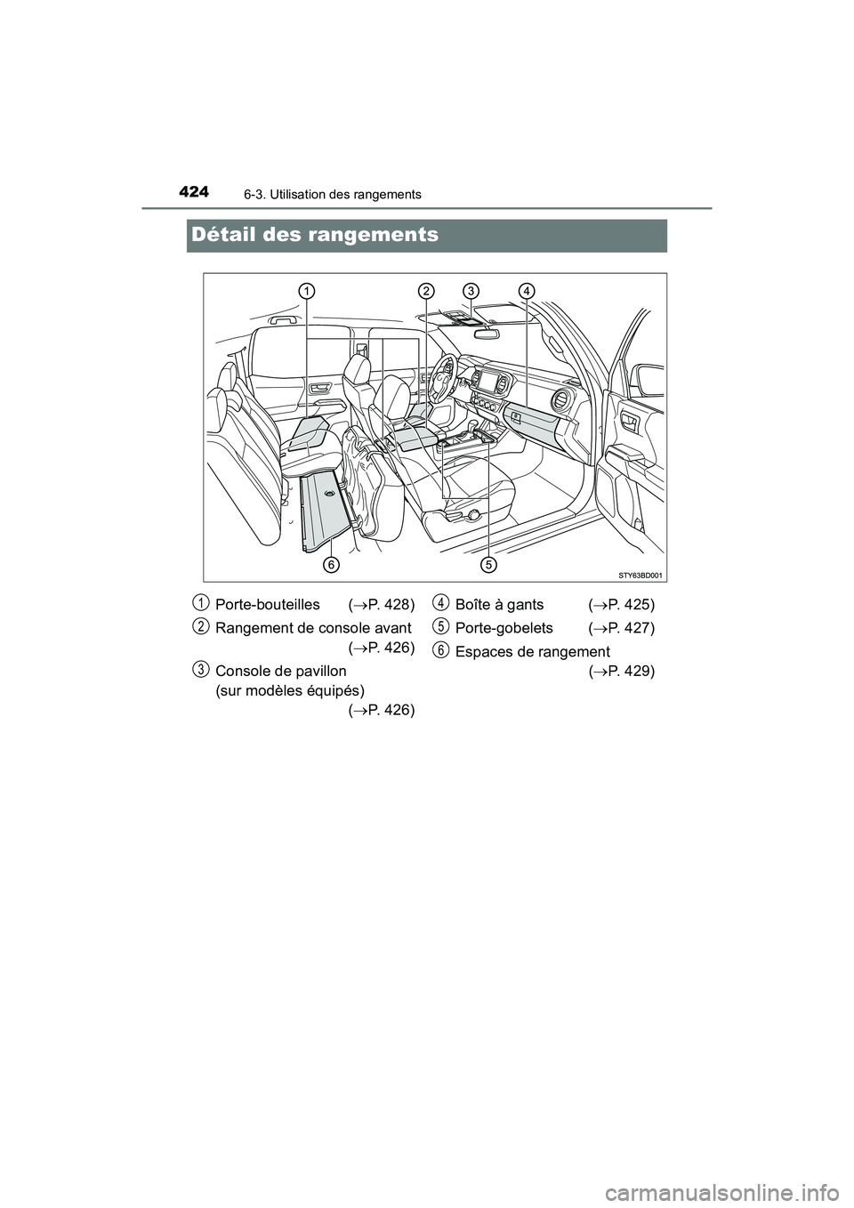 TOYOTA TACOMA 2017  Manuel du propriétaire (in French) 4246-3. Utilisation des rangements
TACOMA_OM_USA_OM04013D
Détail des rangements
Porte-bouteilles (P. 428)
Rangement de console avant (P. 426)
Console de pavillon 
(sur modèles équipés)  (