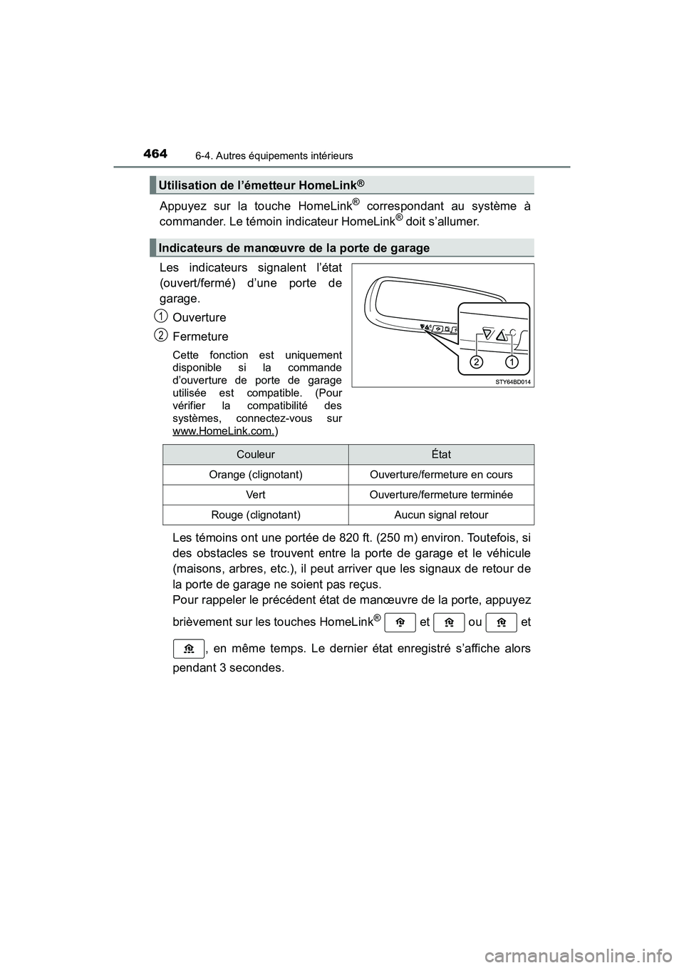 TOYOTA TACOMA 2017  Manuel du propriétaire (in French) 4646-4. Autres équipements intérieurs
TACOMA_OM_USA_OM04013D
Appuyez sur la touche HomeLink® correspondant au système à
commander. Le témoin indicateur HomeLink® doit s’allumer.
Les indicateu