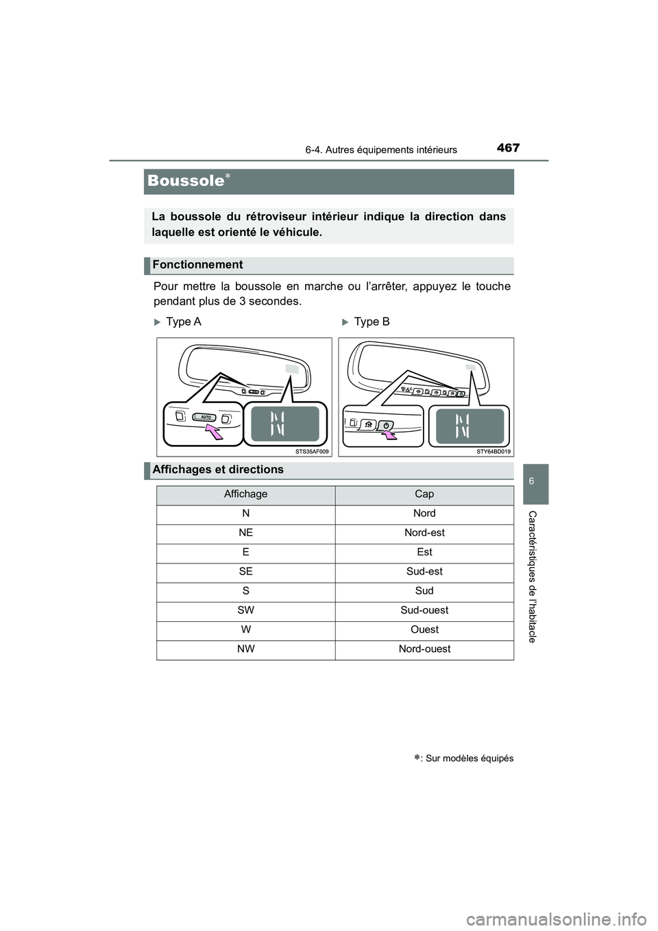 TOYOTA TACOMA 2017  Manuel du propriétaire (in French) 4676-4. Autres équipements intérieurs
6
Caractéristiques de l’habitacle
TACOMA_OM_USA_OM04013D
Boussole
Pour mettre la boussole en marche ou l’arrêter, appuyez le touche
pendant plus de 3 s