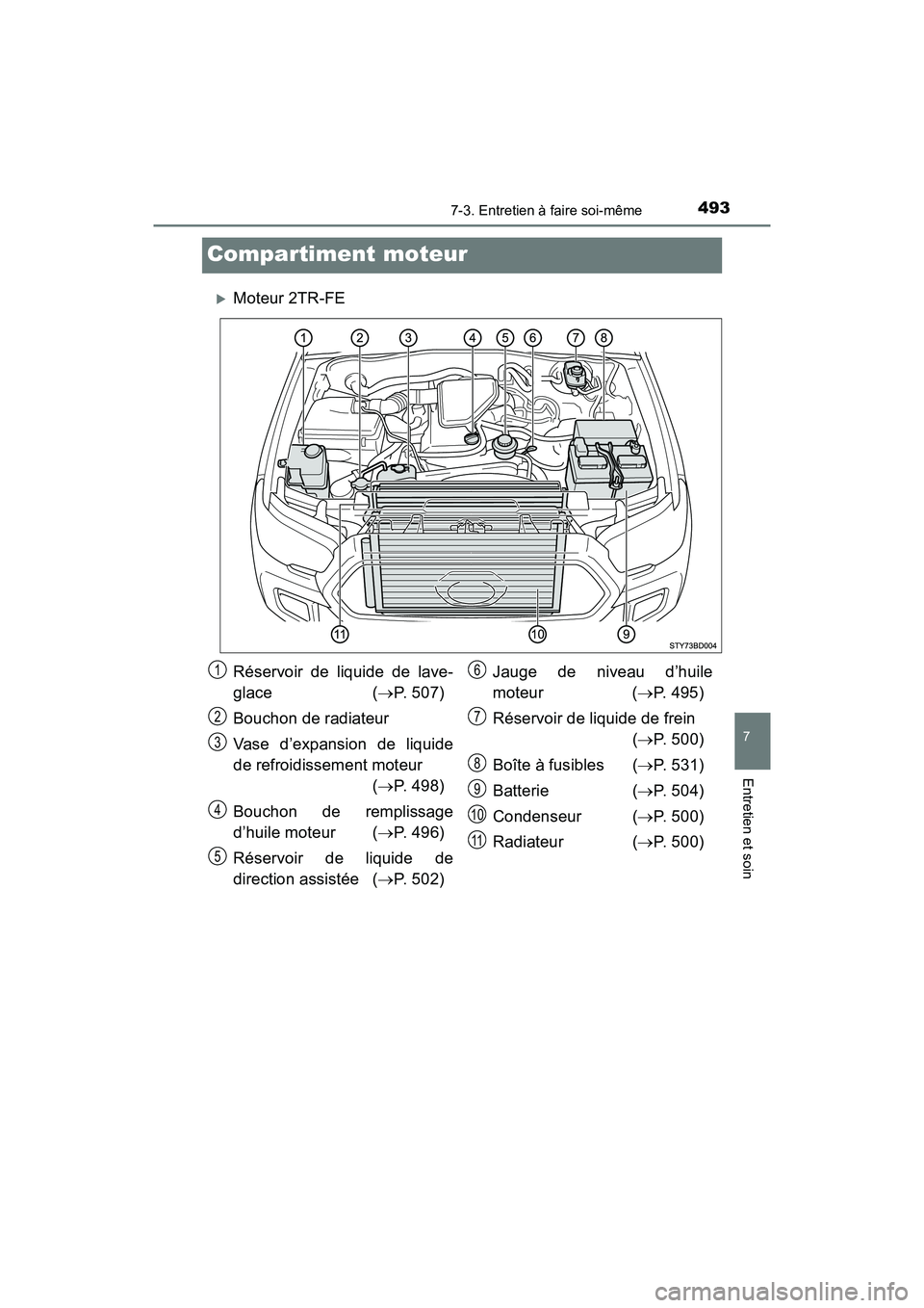TOYOTA TACOMA 2017  Manuel du propriétaire (in French) 4937-3. Entretien à faire soi-même
7
Entretien et soin
TACOMA_OM_USA_OM04013D
Compartiment moteur
Moteur 2TR-FE
Réservoir de liquide de lave-
glace( P. 507)
Bouchon de radiateur
Vase d’expa