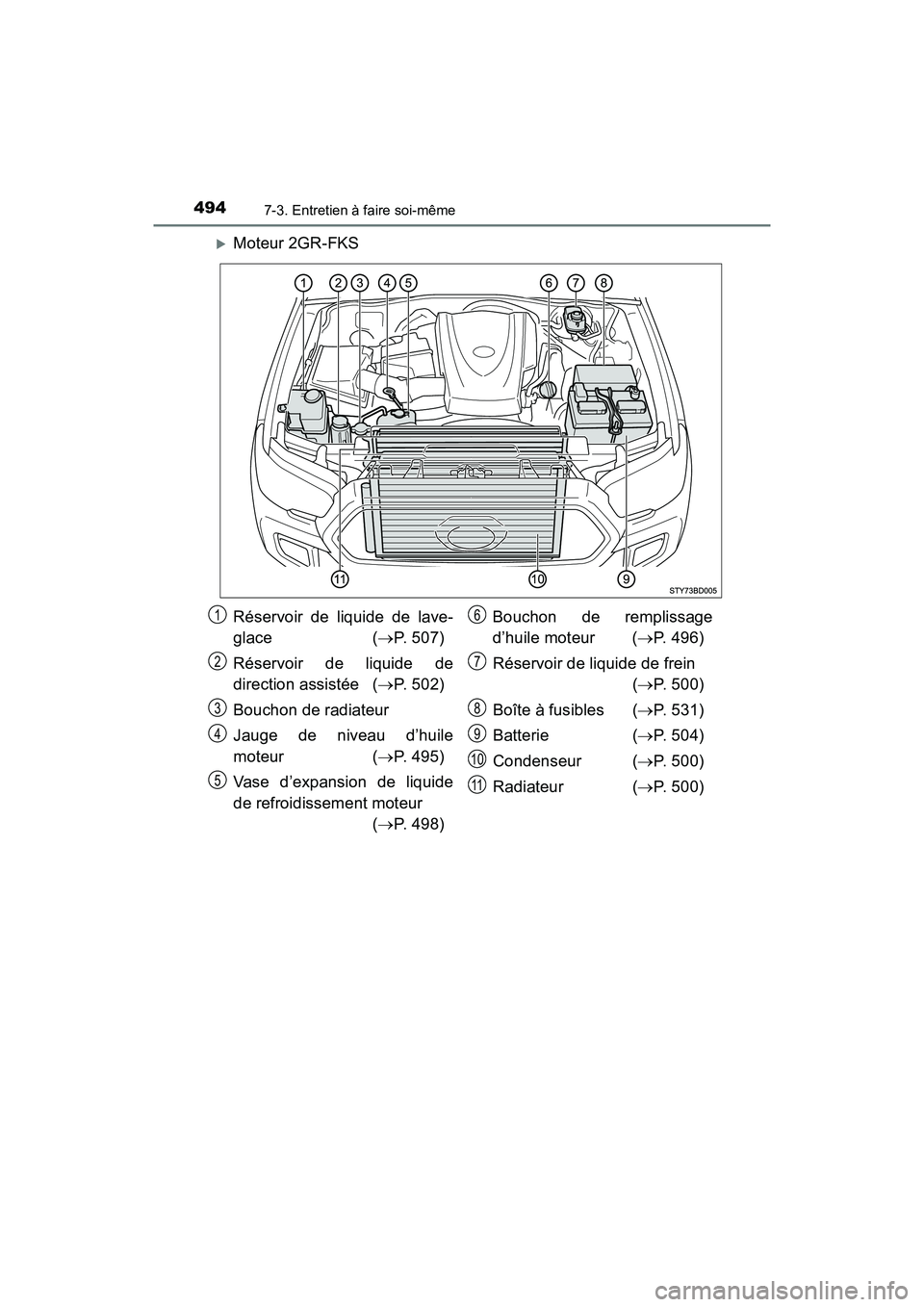 TOYOTA TACOMA 2017  Manuel du propriétaire (in French) 4947-3. Entretien à faire soi-même
TACOMA_OM_USA_OM04013D
Moteur 2GR-FKS
Réservoir de liquide de lave-
glace( P. 507)
Réservoir de liquide de
direction assistée ( P. 502)
Bouchon de radi