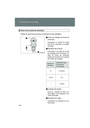 Page 230