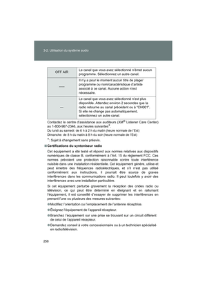 Page 260