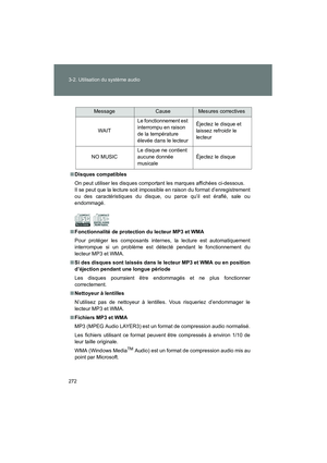 Page 274
