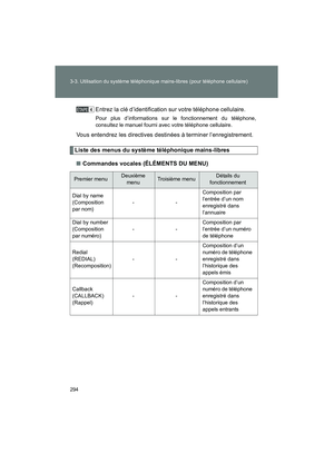 Page 296
