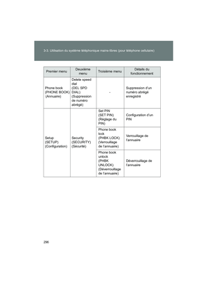 Page 298