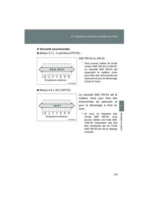 Page 393