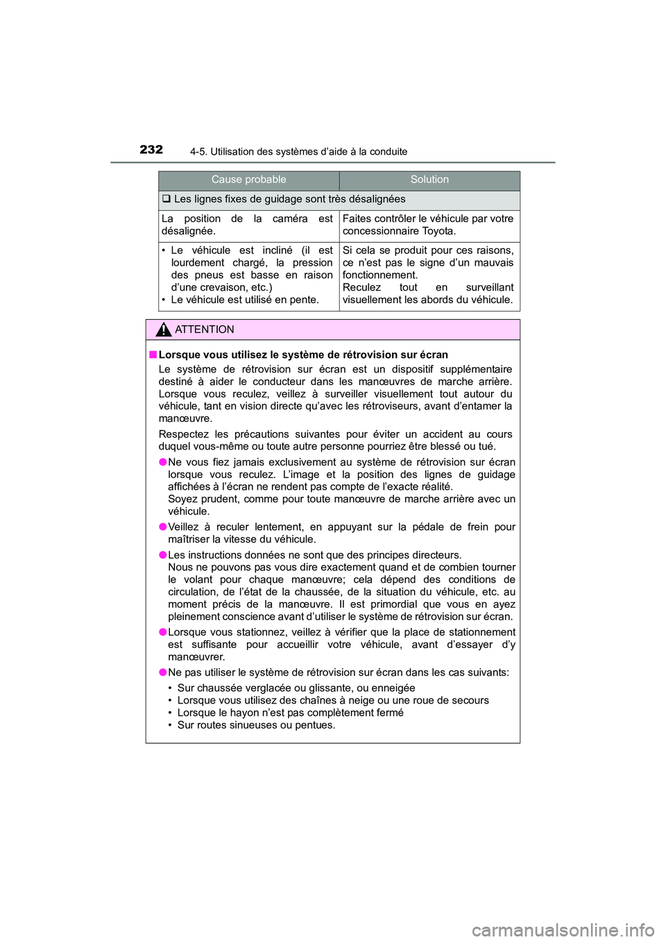 TOYOTA TUNDRA 2017 Manuel du propriétaire (in French) 2324-5. Utilisation des systèmes d’aide à la conduite
TUNDRA_OM_USA_OM34594D_17MY
Cause probableSolution
Les lignes fixes de guidage sont très désalignées
La position de la caméra est
désa TOYOTA TUNDRA 2017 Manuel du propriétaire (in French) 2324-5. Utilisation des systèmes d’aide à la conduite
TUNDRA_OM_USA_OM34594D_17MY
Cause probableSolution
Les lignes fixes de guidage sont très désalignées
La position de la caméra est
désa