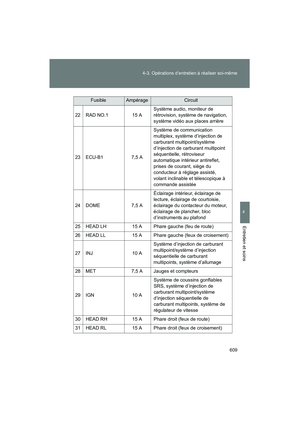 Page 611