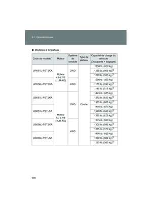 Page 700