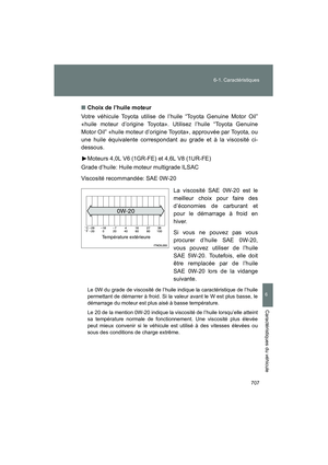 Page 709