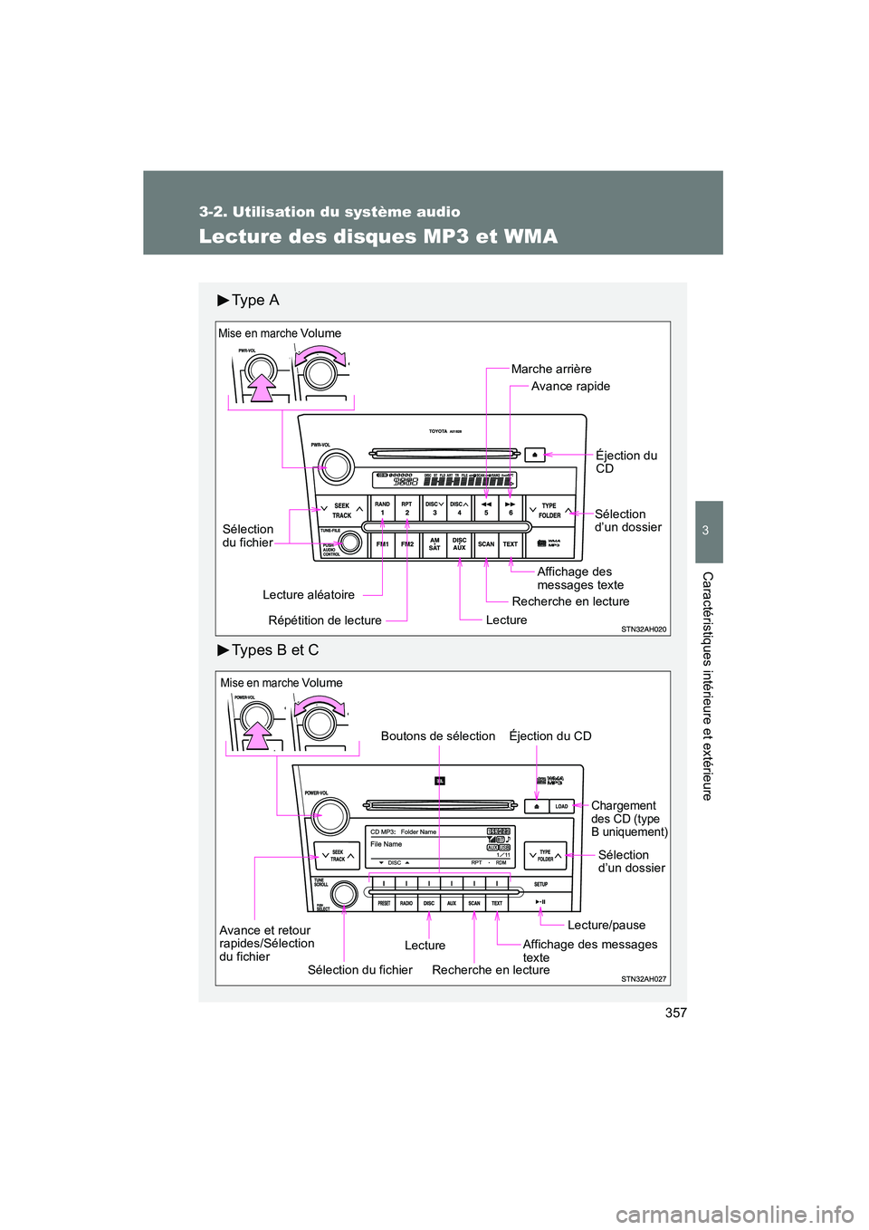 TOYOTA TUNDRA 2011  Manuel du propriétaire (in French) 357
3-2. Utilisation du système audio
3
Caractéristiques intérieure et extérieure
TUNDRA_D_34510D
Lecture des disques MP3 et WMA
Ty p e  A
Types B et C
Lecture aléatoireLectureÉjection du 
CD
Af
