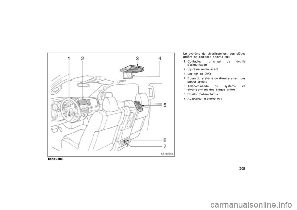 TOYOTA TUNDRA 2008  Manuel du propriétaire (in French) 309
BanquetteLe système de divertissement des si
èges
arrière se compose comme suit.
1 . Contacteur principal de douille
d’alimentation
2. Système audio avant
3. Lecteur de DVD
4. Ecran du syst