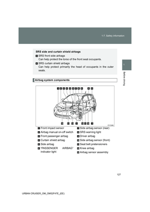 Page 127