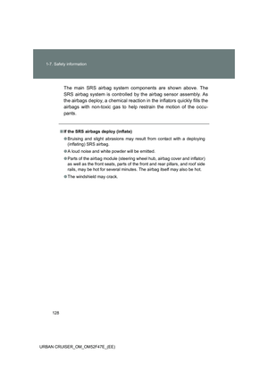 Page 128