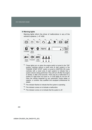 Page 200