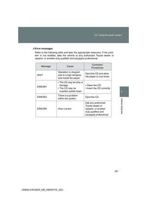 Page 281
