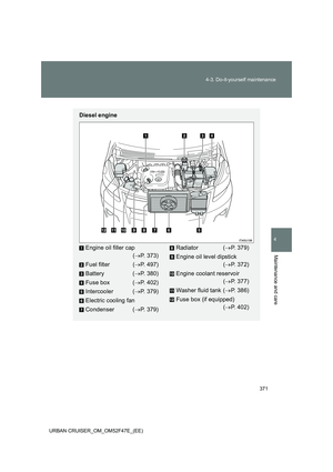 Page 371