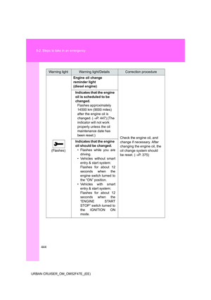 Page 444