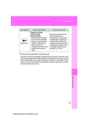Page 445