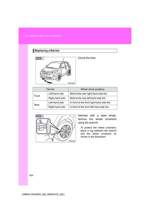 Page 454