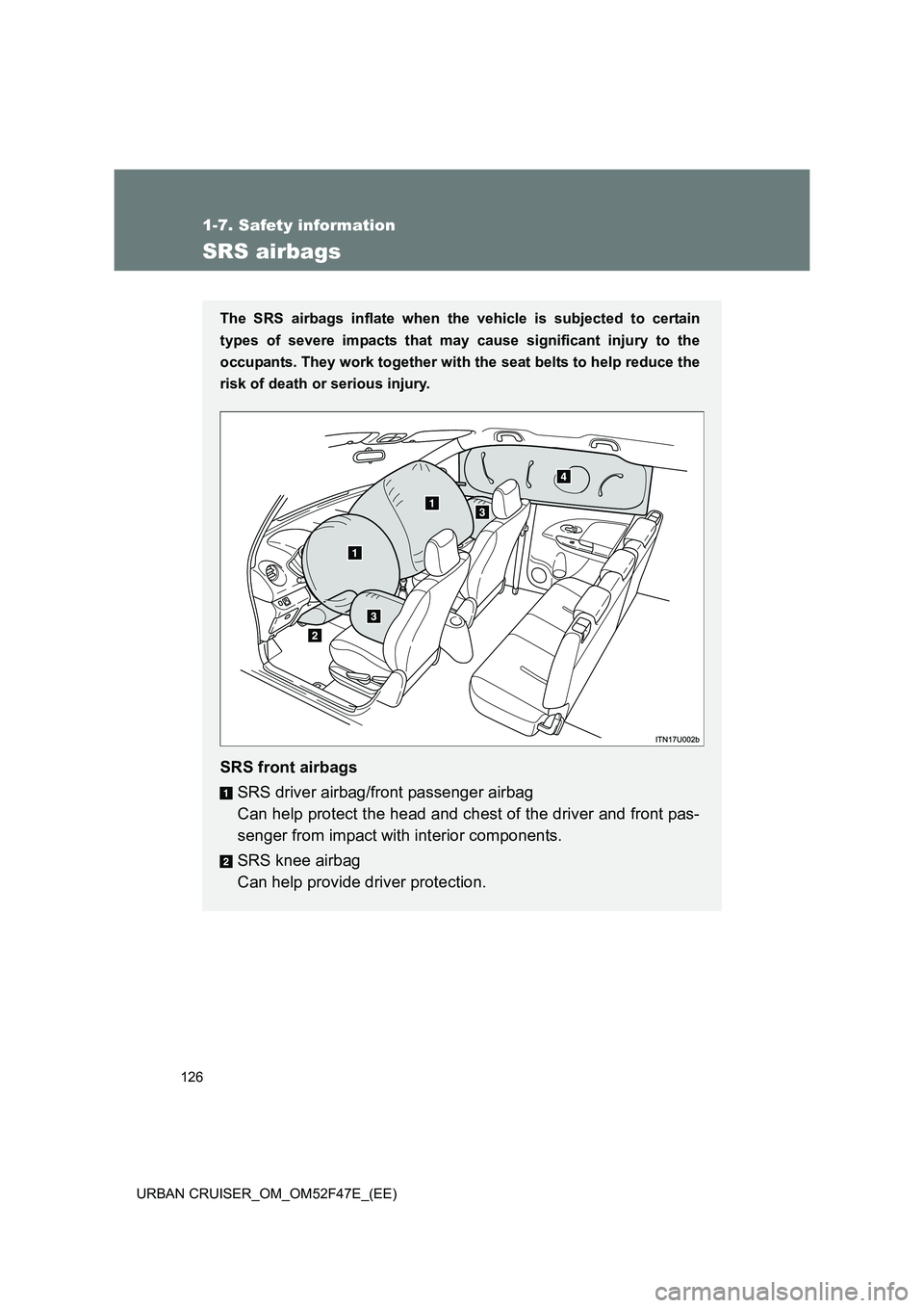 TOYOTA URBAN CRUISER 2015  Owners Manual 126
1-7. Safety information
URBAN CRUISER_OM_OM52F47E_(EE)
SRS airbags
The SRS airbags inflate when the vehicle is subjected to certain
types of severe impacts that may cause significant injury to the