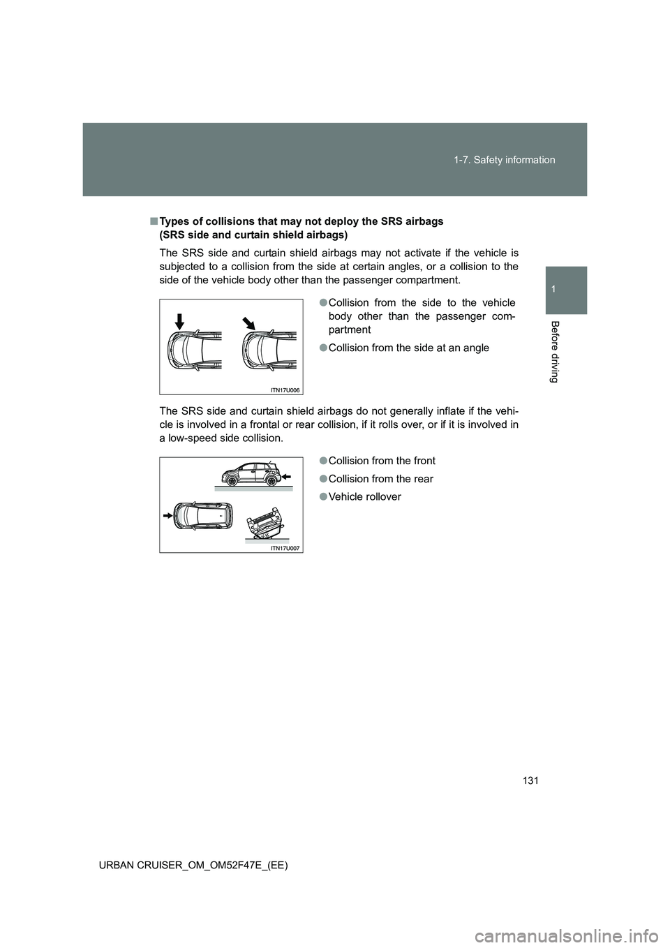 TOYOTA URBAN CRUISER 2015  Owners Manual 131
1-7. Safety information
1
Before driving
URBAN CRUISER_OM_OM52F47E_(EE)
■
Types of collisions that may not deploy the SRS airbags 
(SRS side and curtain shield airbags)
The SRS side and curtain 