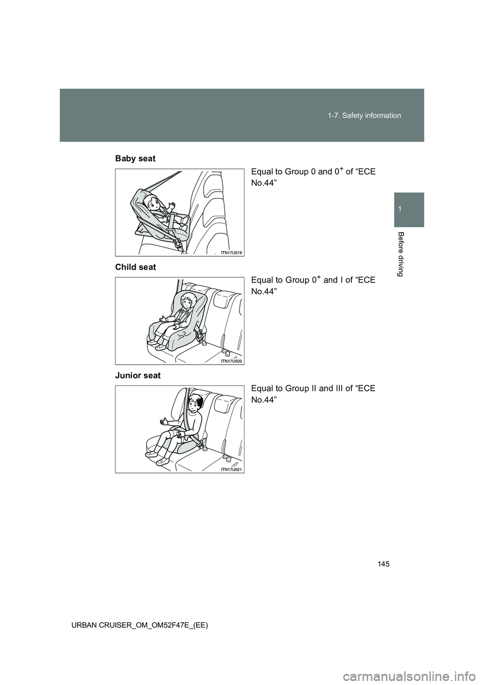 TOYOTA URBAN CRUISER 2015  Owners Manual 145
1-7. Safety information
1
Before driving
URBAN CRUISER_OM_OM52F47E_(EE)
Baby seat
Equal to Group 0 and 0
+ of “ECE
No.44”
Child seat Equal to Group 0
+ and I of “ECE
No.44”
Junior seat Equ