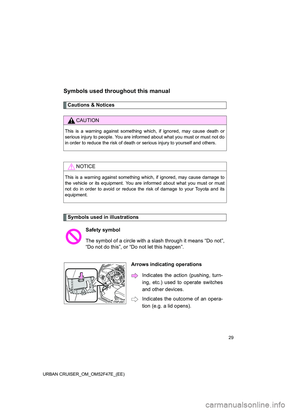 TOYOTA URBAN CRUISER 2015  Owners Manual 29
URBAN CRUISER_OM_OM52F47E_(EE)
Symbols used throughout this manual
Cautions & Notices 
Symbols used in illustrations
CAUTION
This is a warning against something which, if ignored, may cause death o