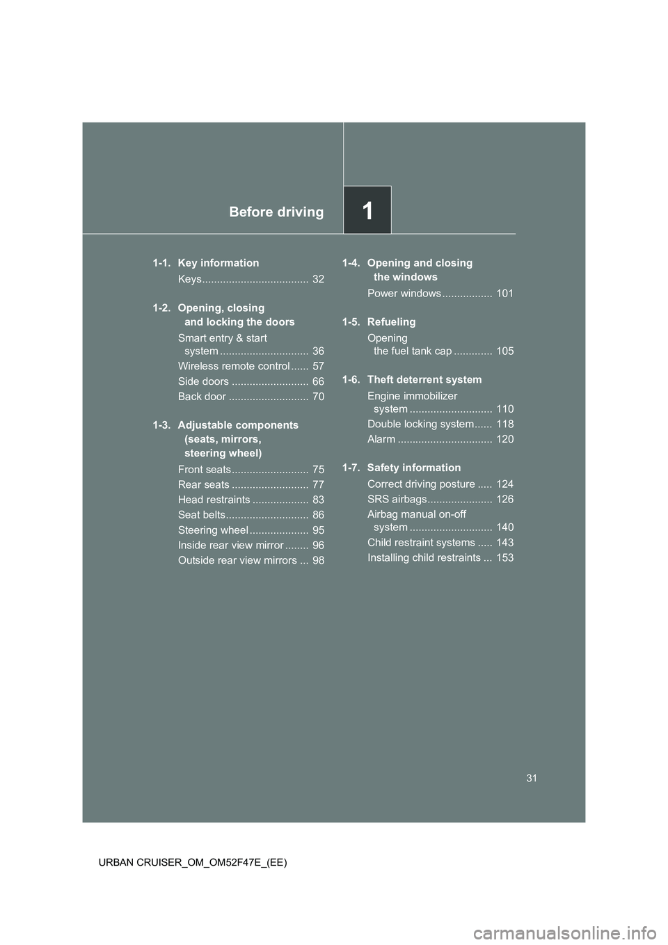 TOYOTA URBAN CRUISER 2015 Owners Manual 1Before driving
31
URBAN CRUISER_OM_OM52F47E_(EE)
1-1. Key information Keys.................................... 32
1-2. Opening, closing and locking the doors
Smart entry & start system ........... TOYOTA URBAN CRUISER 2015 Owners Manual 1Before driving
31
URBAN CRUISER_OM_OM52F47E_(EE)
1-1. Key information Keys.................................... 32
1-2. Opening, closing and locking the doors
Smart entry & start system ...........