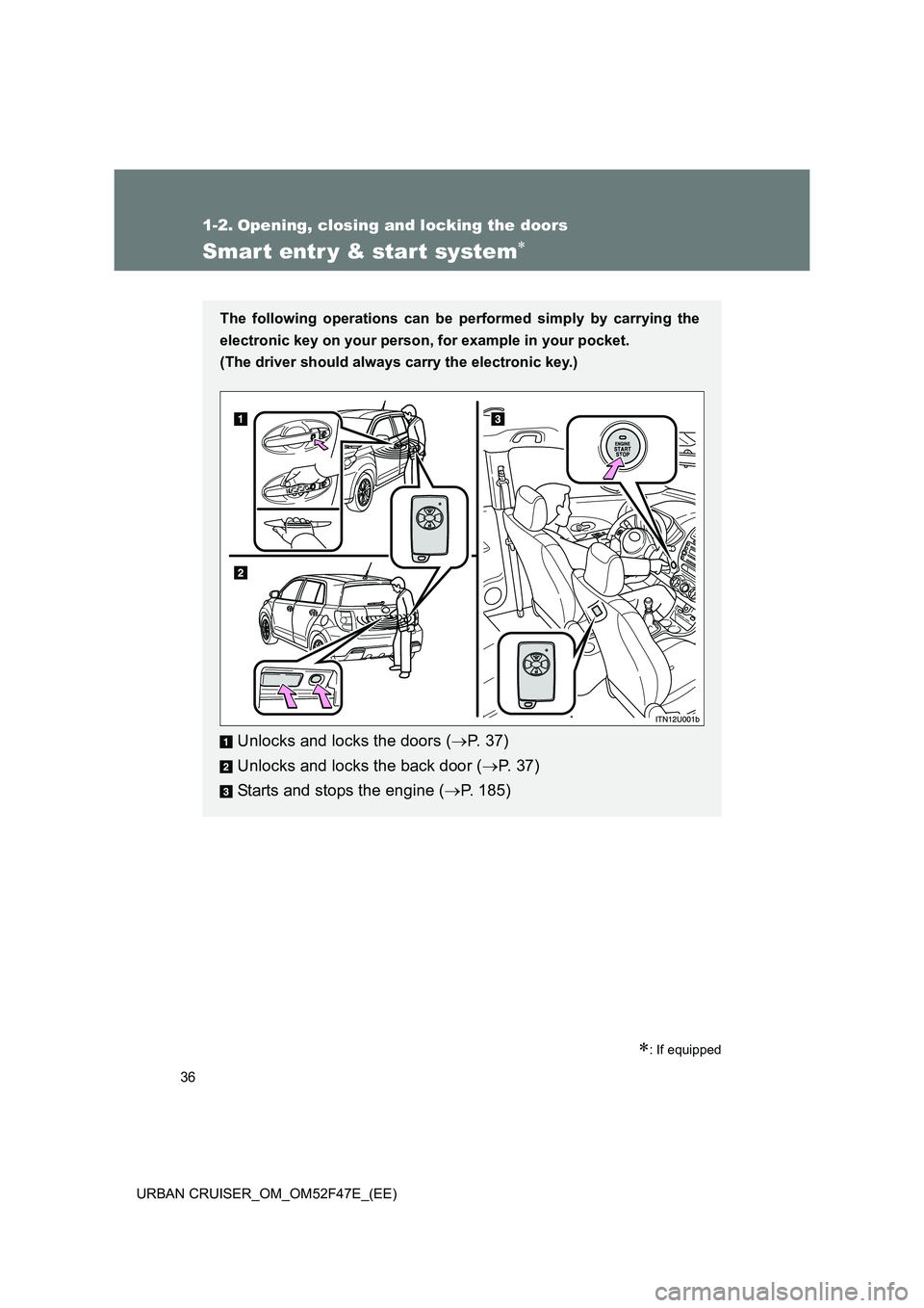 TOYOTA URBAN CRUISER 2015  Owners Manual 36
URBAN CRUISER_OM_OM52F47E_(EE)
1-2. Opening, closing and locking the doors
Smart entr y & start system∗
∗: If equipped
The following operations can be performed simply by carrying the
electroni