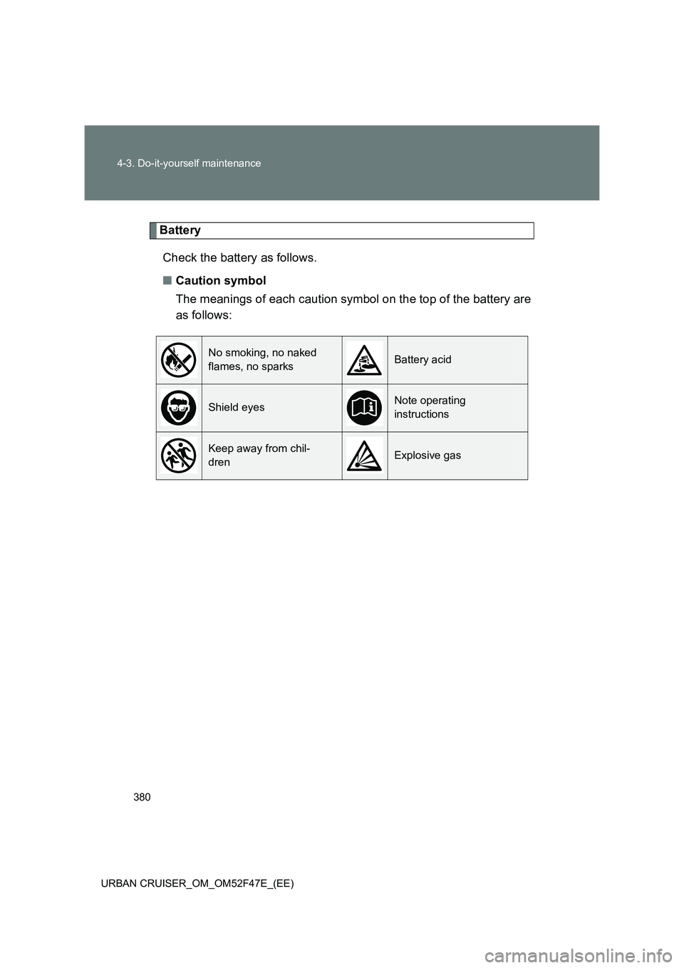 TOYOTA URBAN CRUISER 2015  Owners Manual 380
4-3. Do-it-yourself maintenance
URBAN CRUISER_OM_OM52F47E_(EE)
Battery Check the battery as follows.
■ Caution symbol
The meanings of each caution symbol on the top of the battery are
as follows