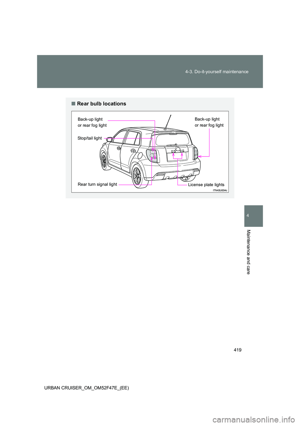 TOYOTA URBAN CRUISER 2015  Owners Manual 419
4-3. Do-it-yourself maintenance
4
Maintenance and care
URBAN CRUISER_OM_OM52F47E_(EE)
■
Rear bulb locations
Back-up light 
or rear fog light
License plate lights
Stop/tail light
Rear turn signal