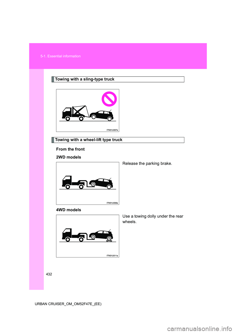 TOYOTA URBAN CRUISER 2015  Owners Manual 432
5-1. Essential information
URBAN CRUISER_OM_OM52F47E_(EE)
Towing with a sling-type truck
Towing with a wheel-lift type truck From the front
2WD models Release the parking brake.
4WD models Use a t
