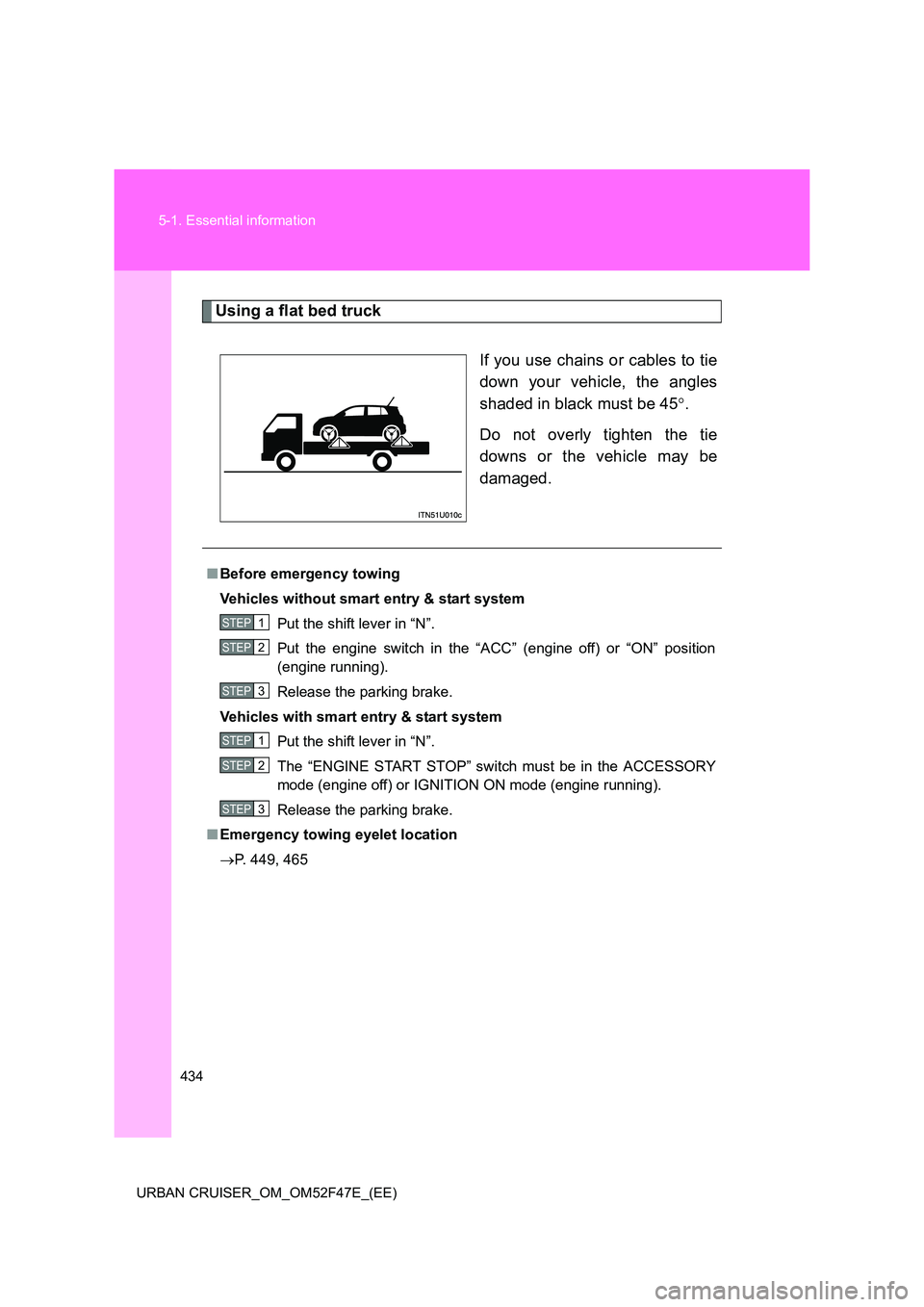 TOYOTA URBAN CRUISER 2015  Owners Manual 434
5-1. Essential information
URBAN CRUISER_OM_OM52F47E_(EE)
Using a flat bed truck If you use chains or cables to tie
down your vehicle, the angles
shaded in black must be 45°.
Do not overly tighte