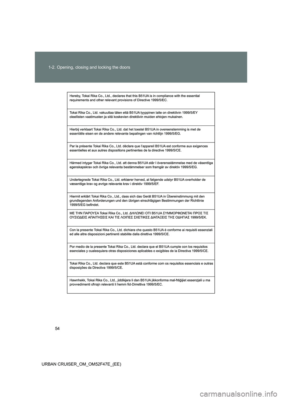 TOYOTA URBAN CRUISER 2015  Owners Manual 54
1-2. Opening, closing and locking the doors
URBAN CRUISER_OM_OM52F47E_(EE) 
