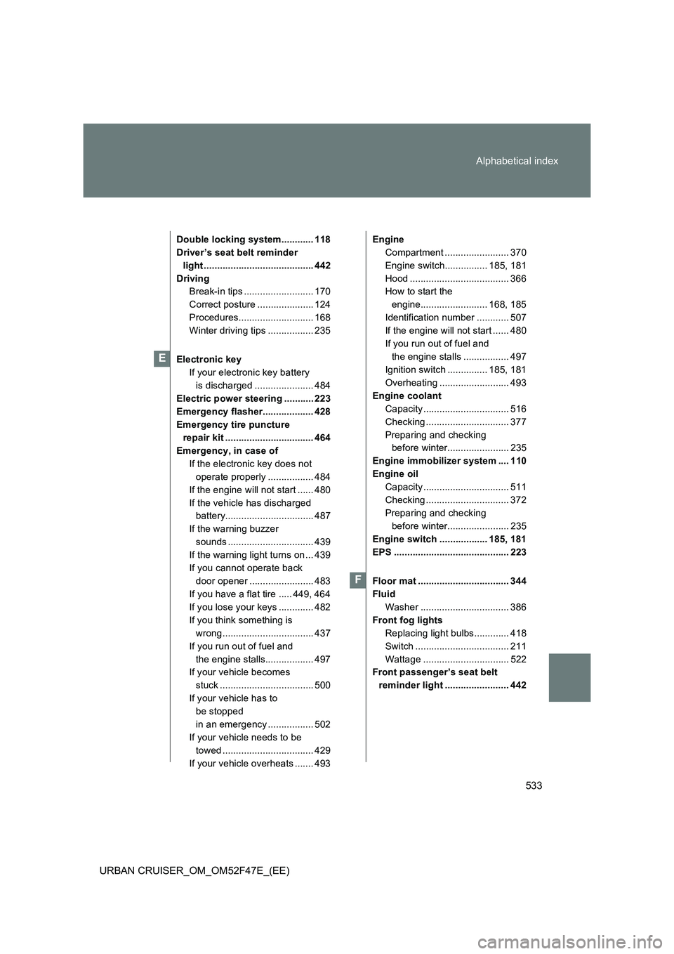 TOYOTA URBAN CRUISER 2015 Owners Manual 533
Alphabetical index
URBAN CRUISER_OM_OM52F47E_(EE)
Double locking system............ 118
Driver’s seat belt reminder
light ......................................... 442
Driving Break-in tips ... TOYOTA URBAN CRUISER 2015 Owners Manual 533
Alphabetical index
URBAN CRUISER_OM_OM52F47E_(EE)
Double locking system............ 118
Driver’s seat belt reminder
light ......................................... 442
Driving Break-in tips ...