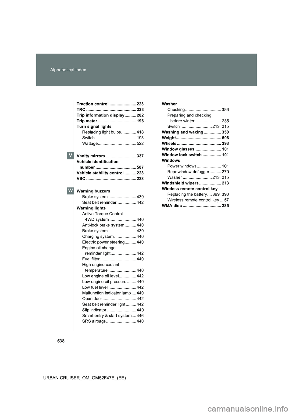 TOYOTA URBAN CRUISER 2015 Owners Manual 538
Alphabetical index
URBAN CRUISER_OM_OM52F47E_(EE)
Traction control ....................... 223
TRC ........................................... 223
Trip information display .......... 202
Trip mete TOYOTA URBAN CRUISER 2015 Owners Manual 538
Alphabetical index
URBAN CRUISER_OM_OM52F47E_(EE)
Traction control ....................... 223
TRC ........................................... 223
Trip information display .......... 202
Trip mete