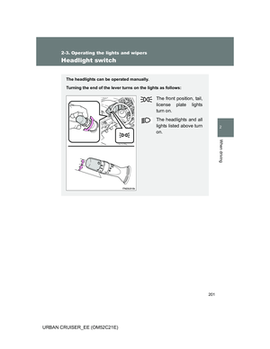 Page 201